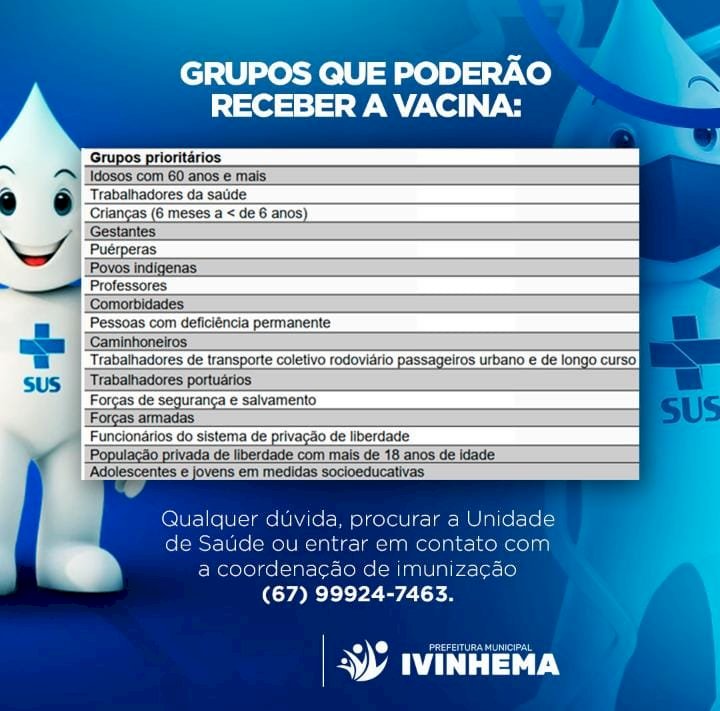 Ivinhema já tem data para o início da campanha 2023 contra Influenza.