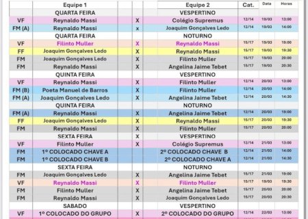 Seletiva Municipal para jogos escolares estaduais tem início em Ivinhema