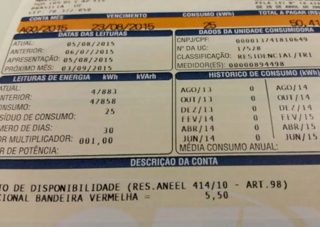 Inflação oficial de outubro fica em 0,09%, menor para o mês desde 1998